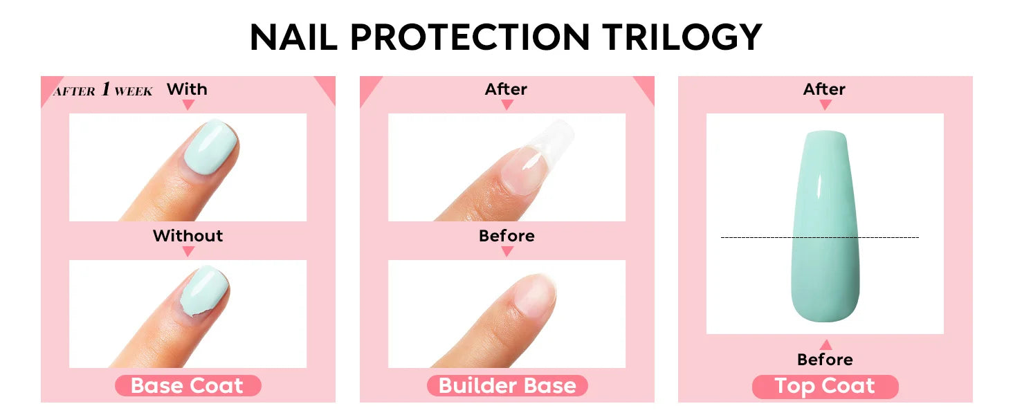 Nail protection trilogy