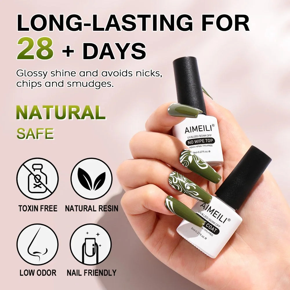 Long lasting top coat
