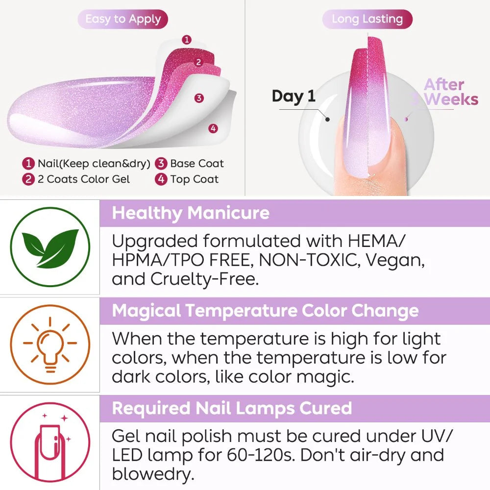 AImeili Temperature color change advantage