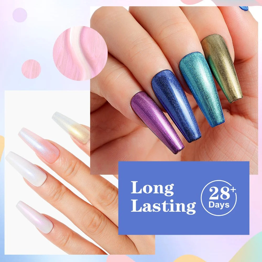 how to use the glitter top coat?
