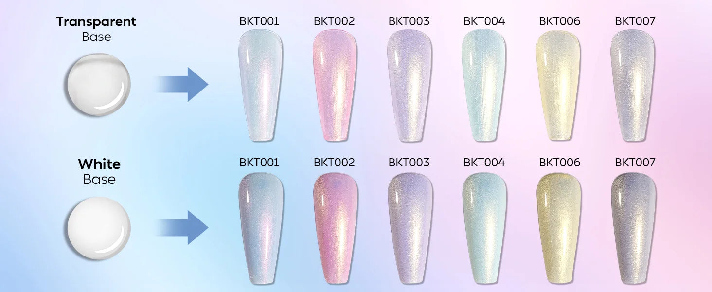Pearl Glitter Top coat effect