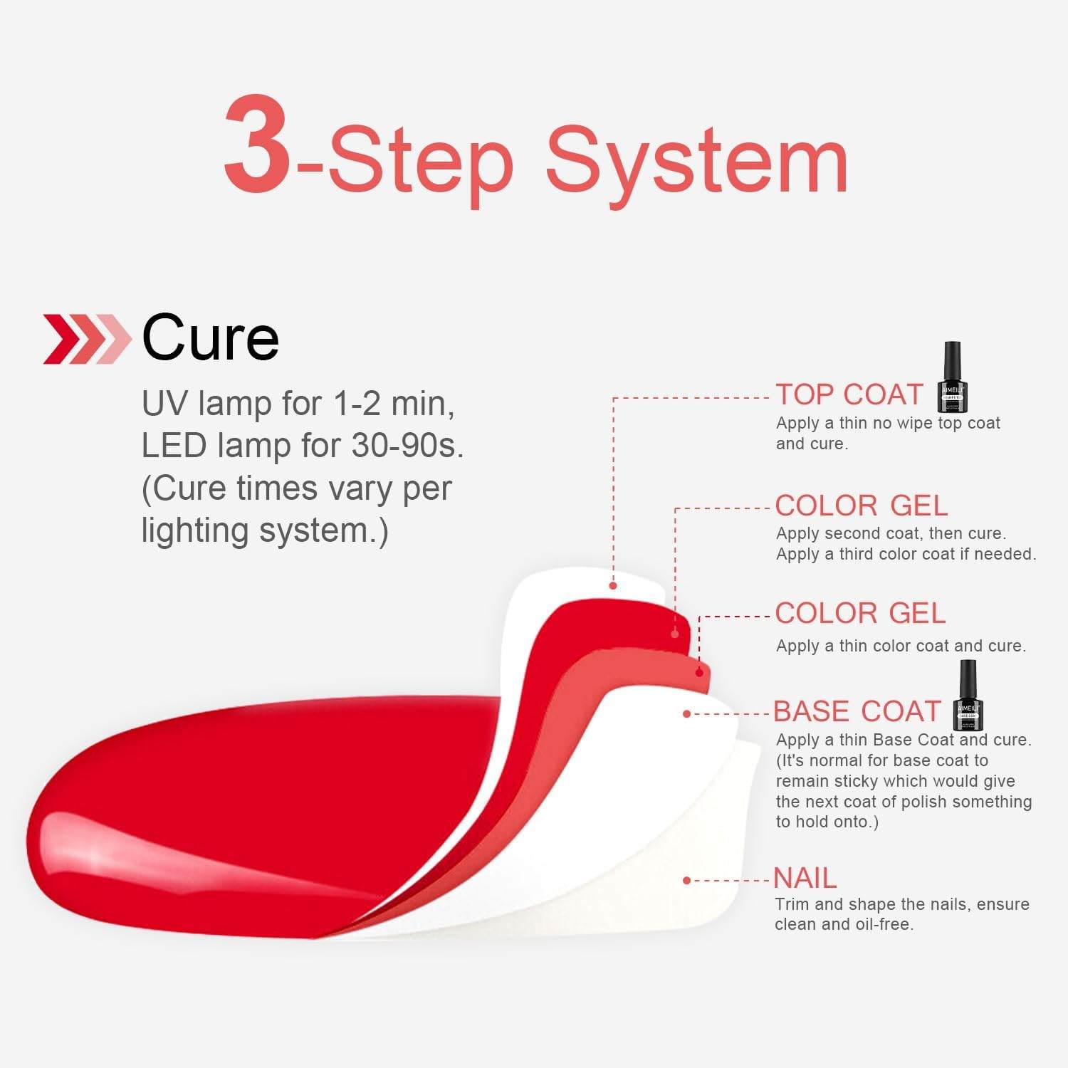 Aimeili Gel Base  and Top Coat 8ml