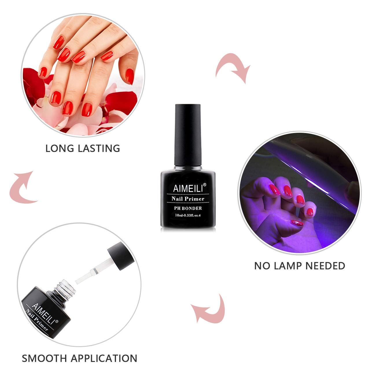 What Does Nail Primer Do? Nail Primer Guide