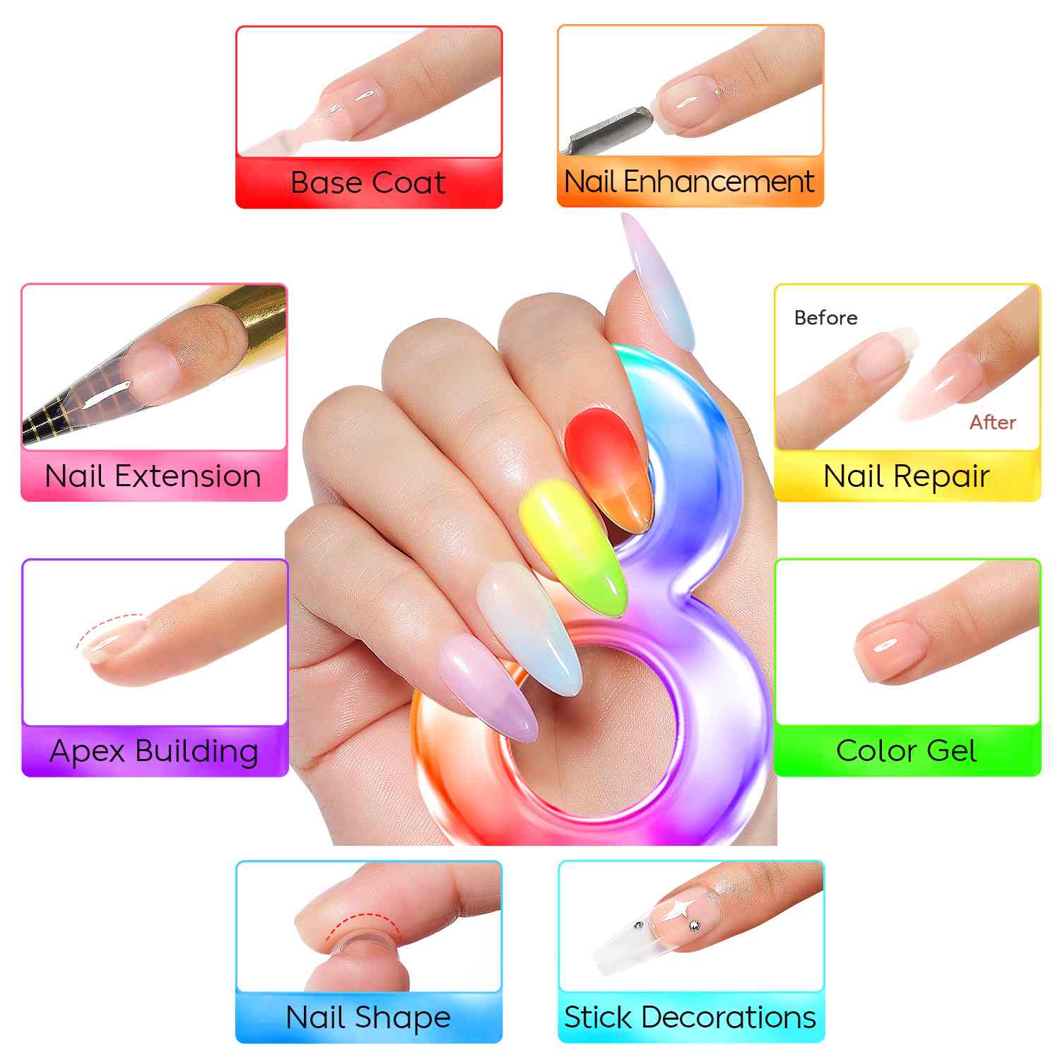AIMEILI Builder Base Gel function