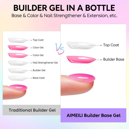 AIMEILI Builder Base Gel HEMA Free TPO Free