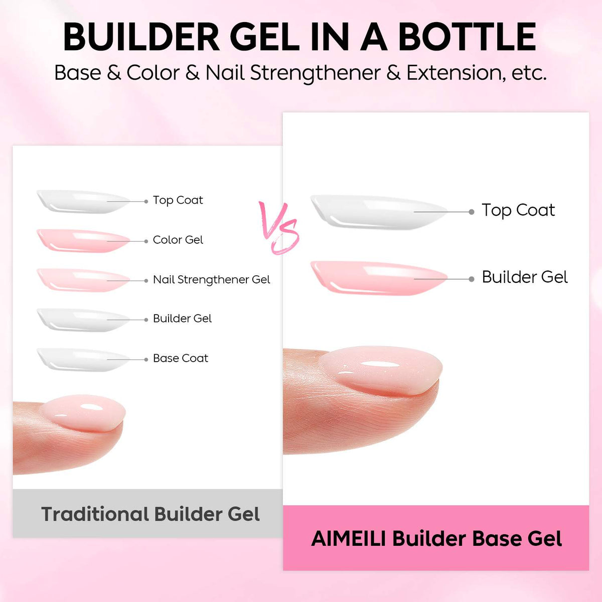 AIMEILI Glitter Builder Gel for Nails – 6 Pink &amp; Bronze Shades, 5ml