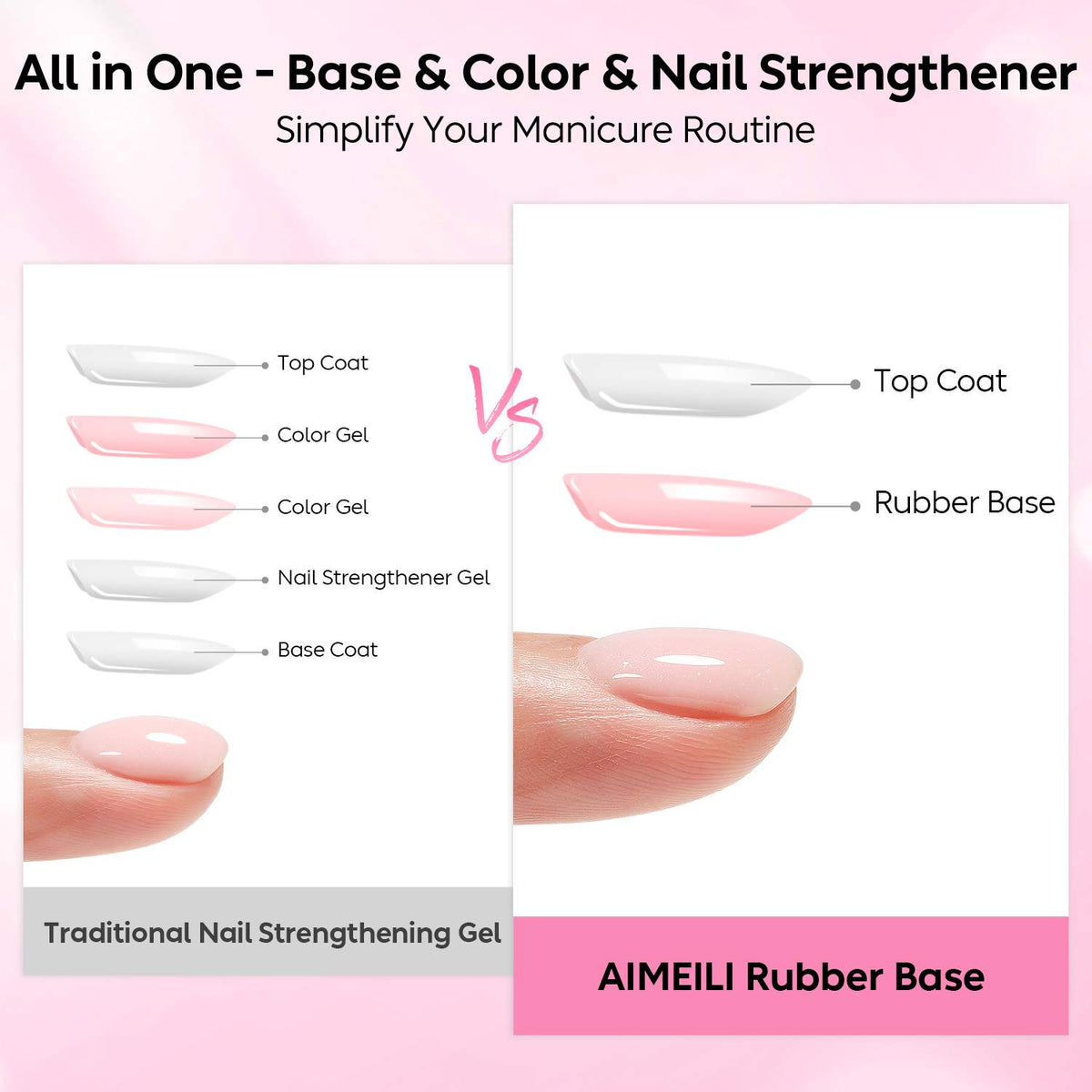 AIMEILI Glitter Rubber Base Gel – 6 Pink &amp; Nude Shades, 5ml Each