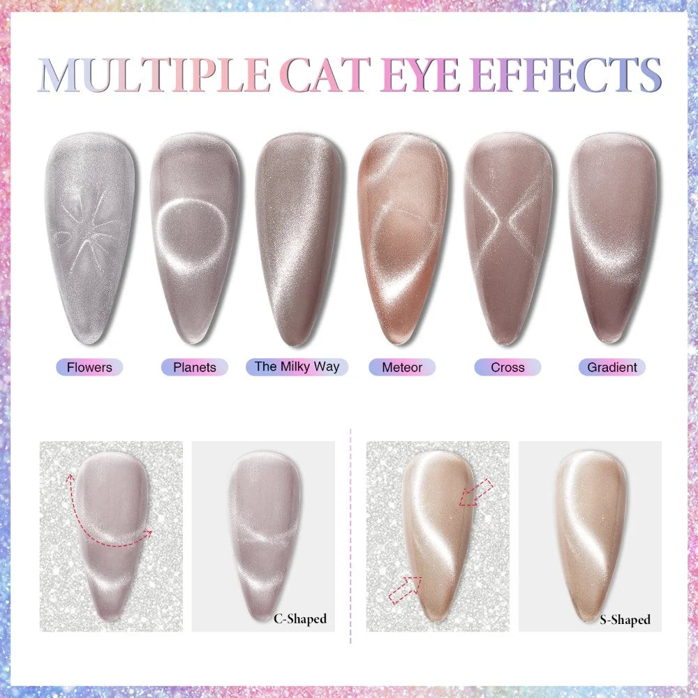 Multiple cat eye effects