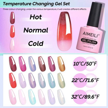 Temperature changing gel set effect