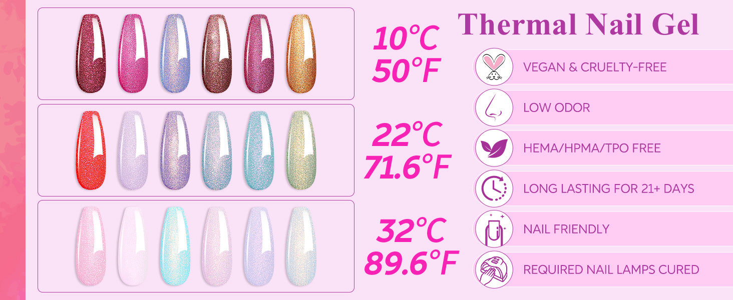 nail polish color change temperature