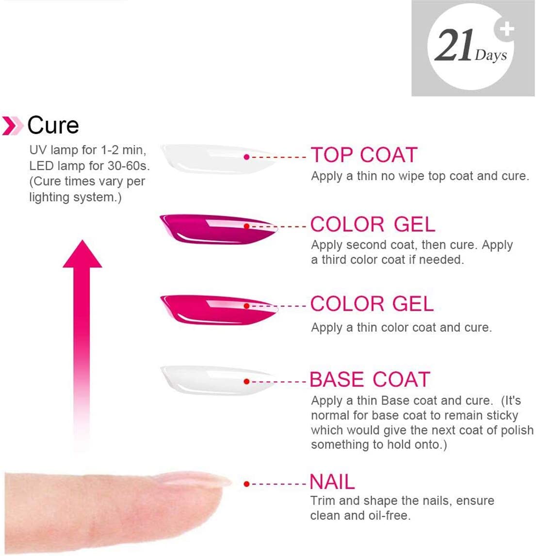 summer 2022 nail colors 